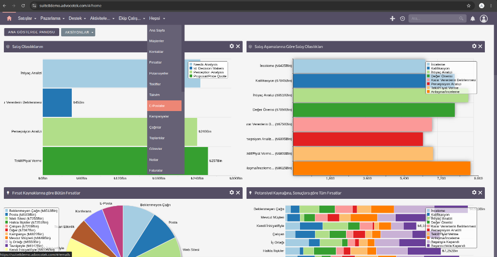 SuiteCRM vs Zoho CRM: 2026 Kapsamlı Karşılaştırma Rehberi